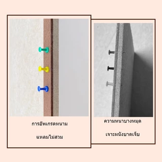 บอร์ดข้อความ บอร์ด felt บอร์ดคอร์ก ขนาดใหญ่ 80*120 ซม. ติดผนัง สำนักงาน โรงเรียน