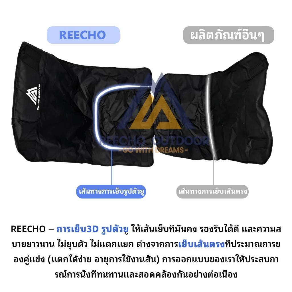 【REECHO Outdoor】 เก้าอี้แคมป์ปิ้ง เก้าอี้ปิคนิคพับได้ เก้าอี้สนาม พร้อมที่พักแขน แคมป์ปิ้ง คนอ้วน พร้อมกระเป๋าจัดเก็บ แบบพกพา แถมถุงจัดเก็บ ท่ออลูมิเนียมหนา thumbnail 4