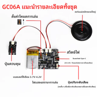 โมดูลเสียง DIY MP3 8MB GC06A อินเทอร์เฟซ Type-C ครบชุดสําหรับกล่องของขวัญเพลงสร้างสรรค์และการ์ดอวยพร
