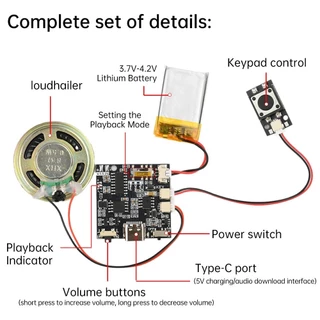 โมดูลเสียง DIY MP3 8MB GC06A อินเทอร์เฟซ Type-C ครบชุดสําหรับกล่องของขวัญเพลงสร้างสรรค์และการ์ดอวยพร