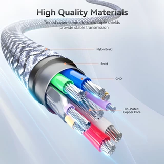 SUNKANDI Mini USB to USB C Cable 480Mbps OTG V3 สายถักสําหรับกล้อง Dashcams Mp3 4