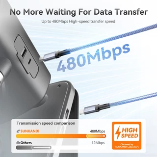 SUNKANDI Mini USB to USB C Cable 480Mbps OTG V3 สายถักสําหรับกล้อง Dashcams Mp3 4