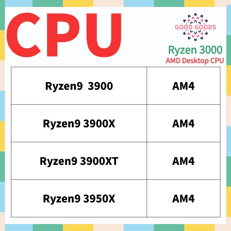 Ryzen9 3900 Ryzen9 3900X Ryzen9 3900XT Ryzen9 3950X AMD Ryzen 3000 โปรเซสเซอร์เดสก์ท็อป CPU ซ็อกเก็ต