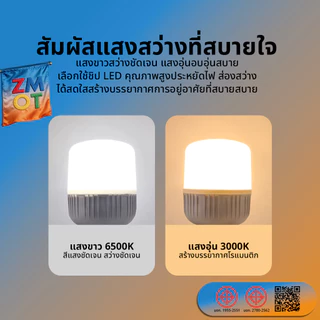 หลอดไฟLED หลอด LED Bulbซุปเปอร์สว่าง ประหยัดพลังงาน ไฟ 5W-200W ใช้ขั้วเกลียว E27 LED Bulb lights