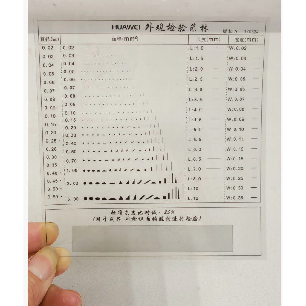 ฟิล์มไม้บรรทัดลักษณะการตรวจสอบบัตรมาตรฐานความคมชัด 108 * 115 มม