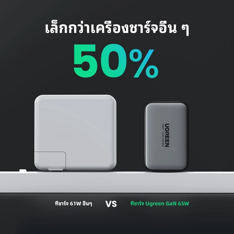 UGREEN Nexode Charger 65W GAN 2C1A Charger PD 3.0 USB Fast Charge สําหรับ iPhone 16 Pro Max 15 14 13 iPad 5/4 iPad Mini 6 Samsung thumbnail 6