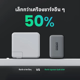 UGREEN Nexode Charger 65W GAN 2C1A Charger PD 3.0 USB Fast Charge สําหรับ iPhone 16 Pro Max 15 14 13 iPad 5/4 iPad Mini 6 Samsung
