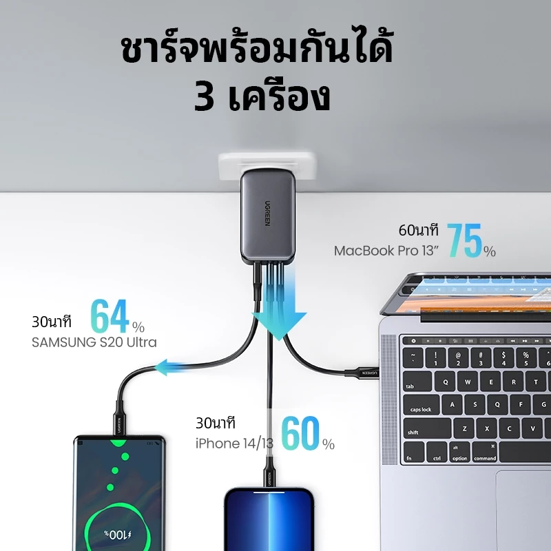 UGREEN Nexode Charger 65W GAN 2C1A Charger PD 3.0 USB Fast Charge สําหรับ iPhone 16 Pro Max 15 14 13 iPad 5/4 iPad Mini 6 Samsung thumbnail 3