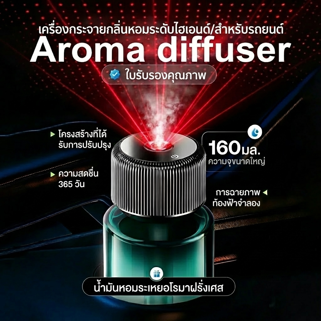 น้ําหอมปรับอากาศในรถยนต์ แบบสากล กระจายกลิ่นหอมอัจฉริยะ กระจายกลิ่นอโรมาเทอราพี การฉายภาพท้องฟ้าเต็มไปด้วยดวงดาว