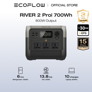 EcoFlow 700Wh RIVER 2 Pro Portable Power Station 220V Solar Generator with Solar Panel LiFeP04 Up to 1600W Power