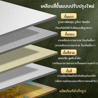 เฟรมผ้าใบ ผ้าใบ ภาพวาดผ้าใบ เฟรมภาพวาด ทําเอง ผ้าฝ้าย คุณภาพสูง จิ๋ว (ผ้าฝ้าย) Renaissance เฟรมผ้าใบ ผ้าใบแคนวาส สำหรับงาน เหมาะสำหรับภาพวาดสีน้ำมันและสีอะคริล