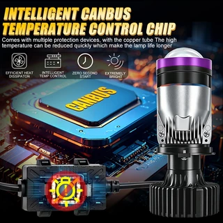 BULLVISION 2PCS Y30 โปรเจคเตอร์ H4 เลนส์หลอดไฟ LED MINI ไฟหน้ารถหลอดไฟ H4 Bi Led เลนส์ Canbus Turbo Light 12V 36V