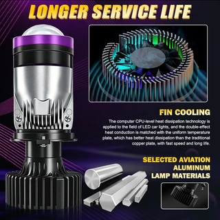 BULLVISION 2PCS Y30 โปรเจคเตอร์ H4 เลนส์หลอดไฟ LED MINI ไฟหน้ารถหลอดไฟ H4 Bi Led เลนส์ Canbus Turbo Light 12V 36V