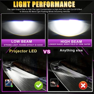 BULLVISION 2PCS Y30 โปรเจคเตอร์ H4 เลนส์หลอดไฟ LED MINI ไฟหน้ารถหลอดไฟ H4 Bi Led เลนส์ Canbus Turbo Light 12V 36V