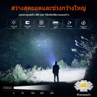 SUPERFIRE A20 20W ไฟฉายกำลังสูง สว่างมาก Type-C เติมเงินพกพา กันน้ำคลังไฟสำหรับการเดินทางเดินป่าตั้งแคมป์