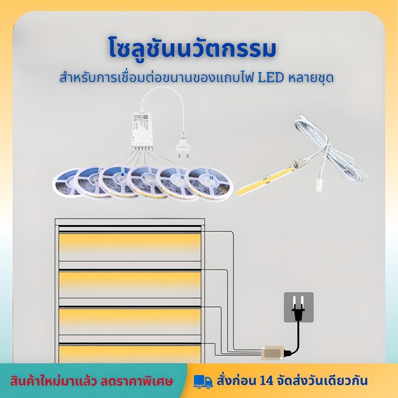 สมาร์ทเซนเซอร์ควบคุมแถบ LED หลายขนานสําหรับตู้โชว์ตู้เสื้อผ้า Cablint Backlight Room Kitch