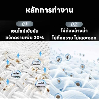 น้ำยาซักเบาะรถยนต์ ใช้ง่าย พ่นแล้วสะอาดทันที ภายในรถเงาเหมือนใหม่ ไม่กัดวัสดุ 500ml