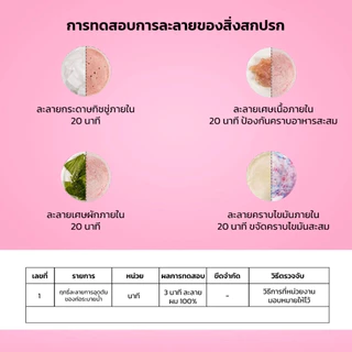 LEMOM PRINCE แป้งทําความสะอาดท่อระบายน้ํา ได้รับการอนุมัติ อย. ทําความสะอาดท่อระบายน้ํา ขจัดสิ่งอุดตัน กลิ่น แก้ท่อตัน ชักโครก & ยืนน้ํา