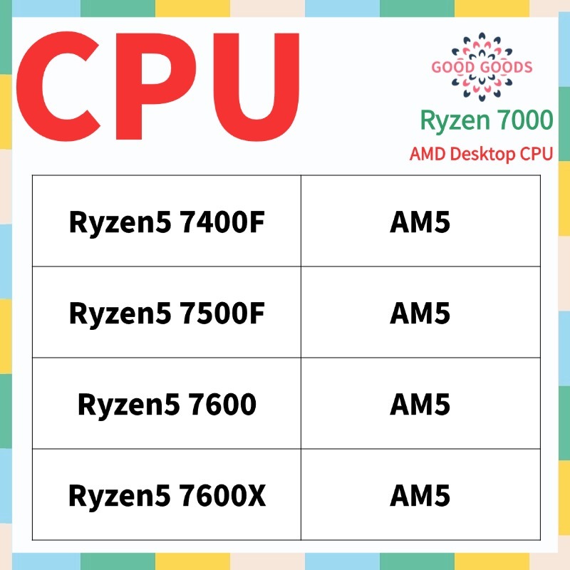 Ryzen5 7400F 7500F 7600 7600X 7600X3D AMD Ryzen 7000 โปรเซสเซอร์เดสก์ท็อป CPU ซ็อกเก็ต AM5 1718Pin
