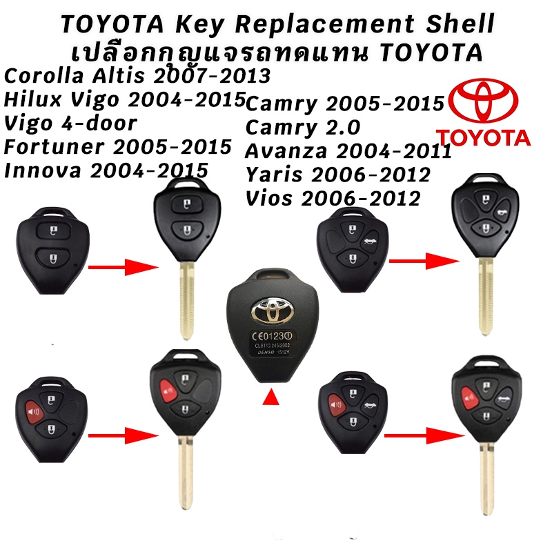 เปลือกกุญแจรถทดแทนโตโยต้า Hilux Vigo Corolla Altis Avanza 2004-2015 Vios Camry Fortuner Innova Yaris Vigo 4 ประตู Camry2.0 Toyota เคสกุญแจด้ามตรง ปลอกกุญแจ