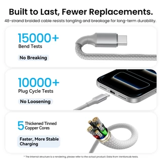 Vention สายชาร์จแม่เหล็ก USB-C 240W PD3.1 PPS ชาร์จเร็วพิเศษ ชิป E-Marker ของแท้ สายถักทนทาน ไม่พันกัน เก็บสะดวก รองรับ iPhone 17 และ MacBook ทุกรุ่น