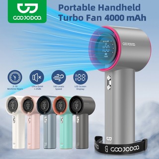 GOOJODOQ Fan Turbo Mini Fan Rechargeable Handheld Portable Strong Wind Electric Jet Hand Kids School