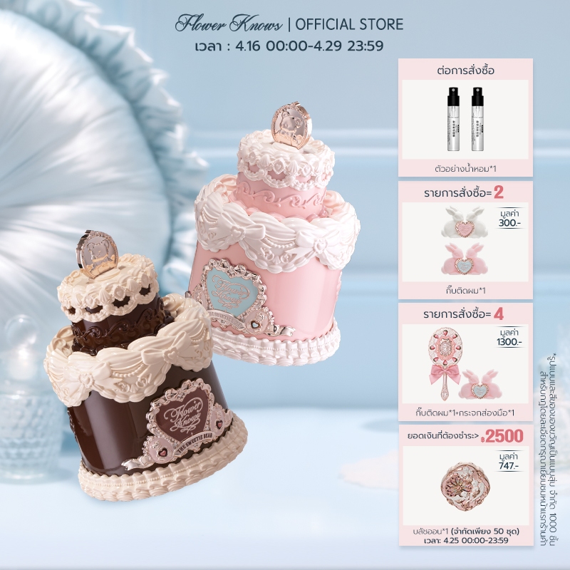 น้ำหอมคอลเลคชั่น Flower Knows The Sweetie Bear 50มล.