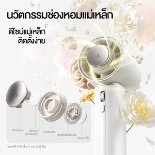 【สินค้าเข้าใหม่】JisuLife พัดลม Pro1 Mini พัดลมมือถือมินิเทอร์โบ พัดลมพกพา แบตเตอรี่ไร้สาย ลมแรง 100 ระดับ ดีไซน์หนังหรูหรา ชาร์จไว ระบายความร้อนมือถือ น้ำหอม