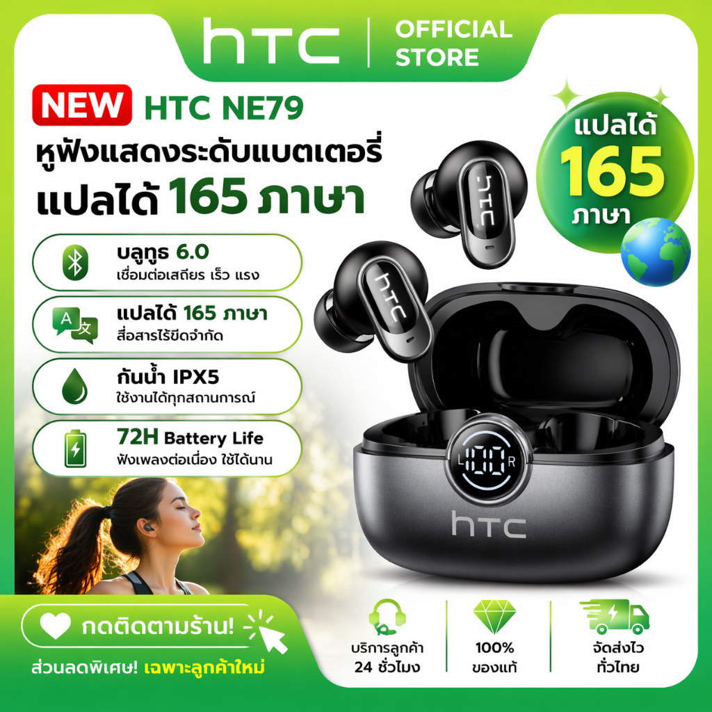 HTC NE79 หูฟังนักแปล ใหม่ TWS หูฟังบลูทูธ 6.0 หูฟังไร้สายกันน้ําหูฟังกีฬาไมโครโฟน LED 72H เวลาเพลง