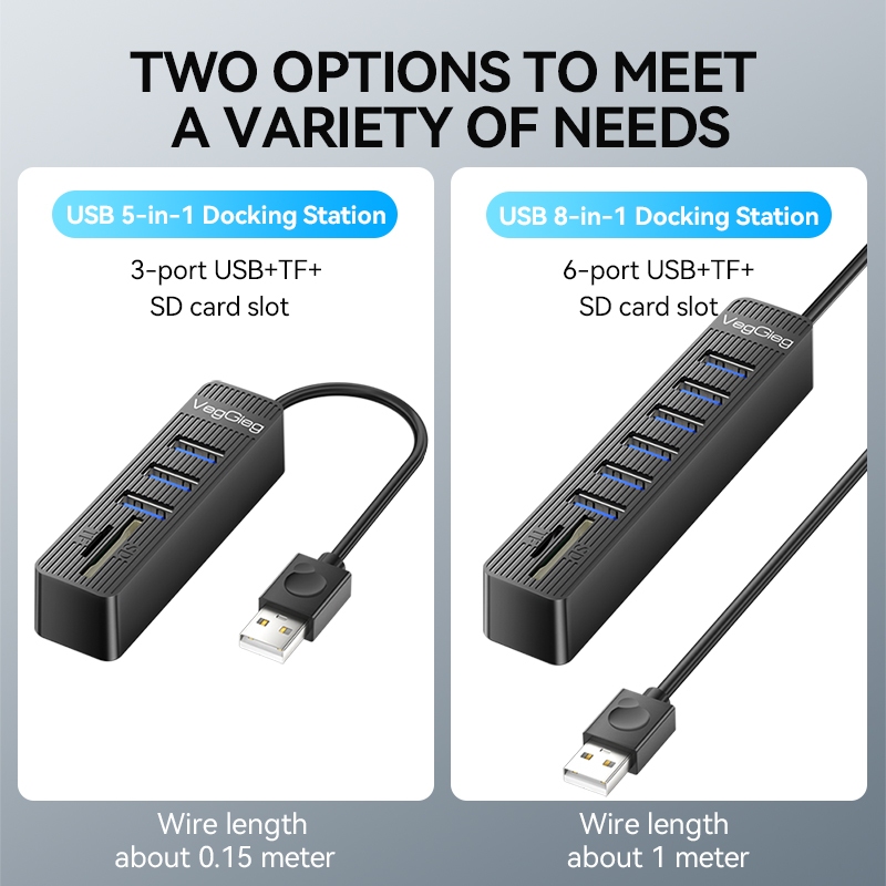 USB Splitter 5 ใน 1/8 ใน 1 พร้อม SD/TF Card Reader 3 รูปที่ 2