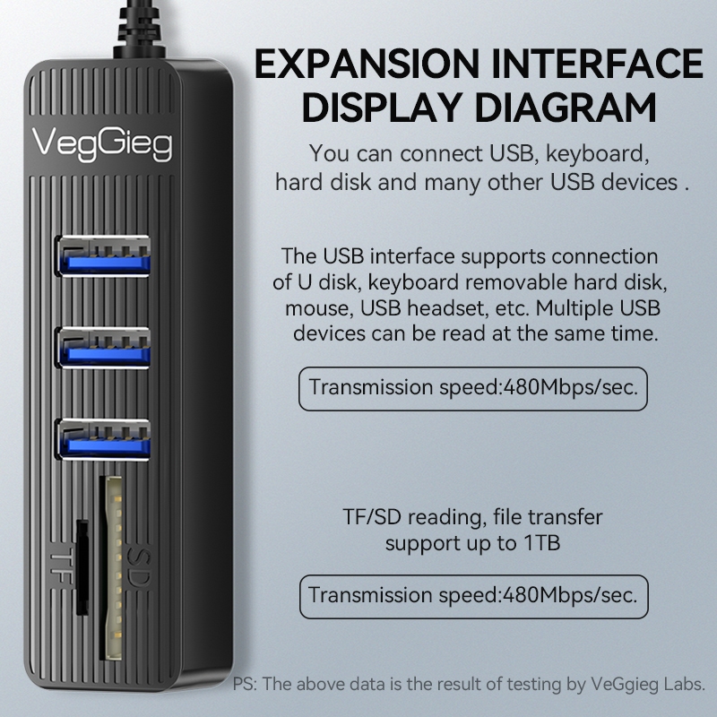 USB Splitter 5 ใน 1/8 ใน 1 พร้อม SD/TF Card Reader 3 รูปที่ 6