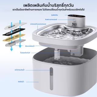 ตู้กดน้ำสัตว์เลี้ยงอัจฉริยะ น้ำพุสำหรับสัตว์เลี้ยง พร้อมเซ็นเซอร์และปั๊มเงียบ การทำให้บริสุทธิ์กรอง น้ำพุแมวไร้สาย 3.5L