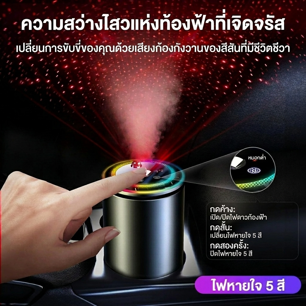 50มล น้ําหอมติดรถยนต์, เครื่องฟอกอากาศในรถยนต์, น้ําหอมติดรถยนต์, น้ําหอมผู้ชาย, เครื่องกําจัดกลิ่นในห้อง