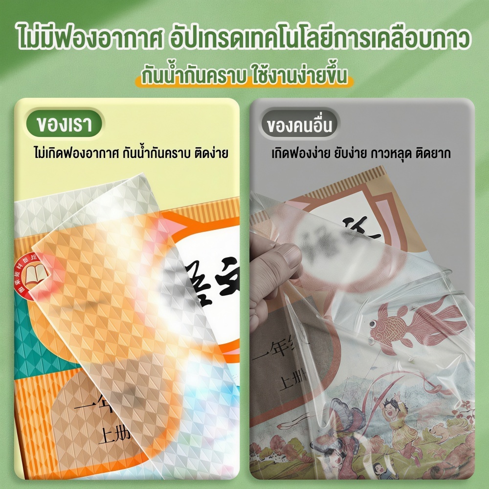 พลาสติกใสเคลือบปกหนังสือ สติกเกอร์ห่อปกหนังสือ 10/30 แผ่น รูปที่ 8