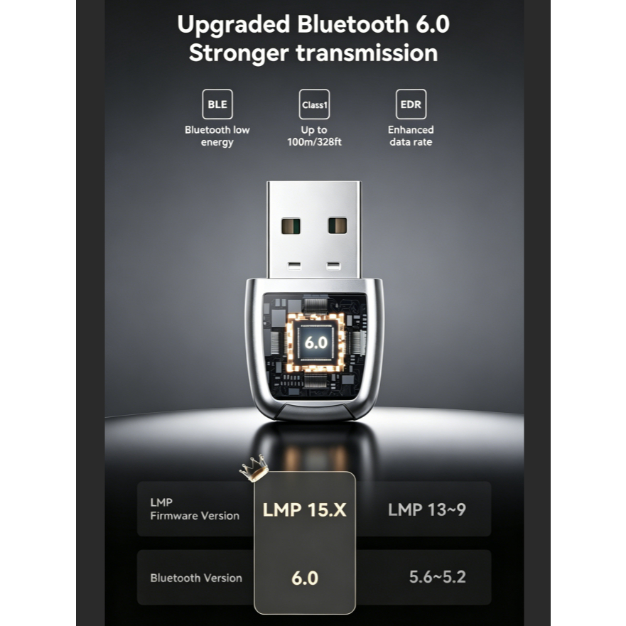 RTL603 USB Bluetooth 6.0 Receiver Transmitter, Plug & Play, 20m, 3Mbps, ไม่ต้องใช้ไดร์เวอร์สําหรับเด