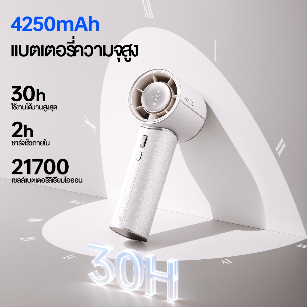 【สินค้าเข้าใหม่】JisuLife Pro1 Mini พัดลมพกพาหอมสดชื่น ช่องน้ำหอมแม่เหล็ก ปรับลม 100 ระดับ ลมแรงทรงพลัง ดีไซน์หนังพรีเมียมสัมผัสหรูหรา พัดลมมินิเทอร์โบ พัดลมคล้องคอไร้สาย เย็นเร็ว เงียบสนิท แบตอึด 9000mAh ชาร์จไว 2.5h พัดลมมือถือคุณภาพสูง ราคา ถูกที่สุด ดีลบีเคเค แกลเลอรีภาพที่ 6