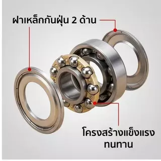 ลูกปืนพัดลมขนาด 12-14-16 นิ้ว รุ่น 628Z + ซีลยางกันน้ำ แบบ 2 ชุดและ 10 ชุด คุณภาพสูง ทนทาน”