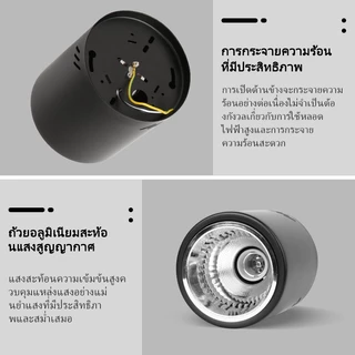 ไฟดาวน์ไลท์ ดาวน์ไลท์ LED E27 หลอดไฟ ไฟติดเพดาน 4นิ้ว 5นิ้ว ดาวน์ไลท์ติดลอย Downlight ไฟตกแต่ง โคมไ