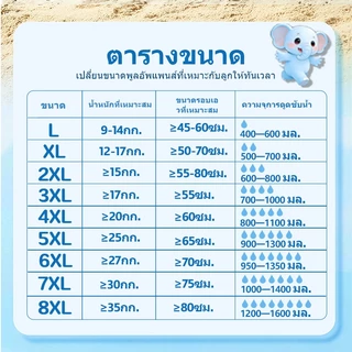 ผ้าอ้อมแบบดึงขึ้น Xiiliibaby L-8XL ผ้าอ้อมแบบใช้แล้วทิ้งที่ออกแบบมาเป็นพิเศษสําหรับทารกอ้วน ดูดซับและระบายอากาศได้ดีเป็นพิเศษเหมาะสําหรับทารกน้ําหนัก 9 กก. ถึง 35 กก. ขึ้นไป
