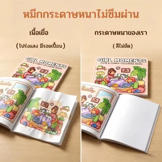 สมุดระบายสี หนังสือภาพวาดกราฟฟิตีเพื่อการศึกษา Doodles Book coloring book ผู้ใหญ่และวัยรุ่น คลายซิปสมุดวาดรูป สมุดระบายสีเด็ก หนังสือวาดรูป