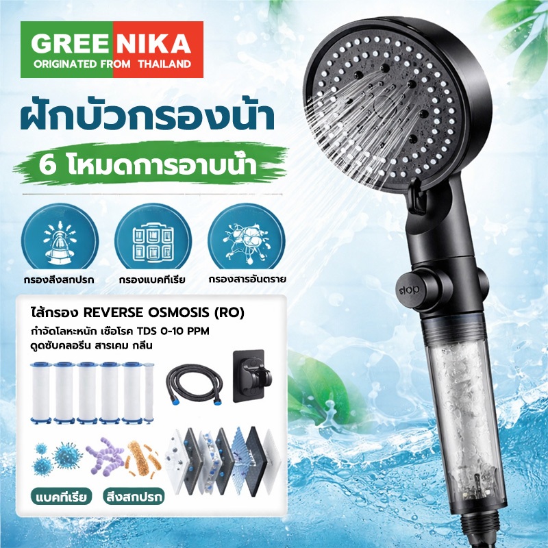 GREENIKA ชุดฝักบัวอาบน้ำกรองน้ำ ปรับแรงดันน้ำได้ ป้องกันตะกรัน ประหยัดน้ำ พร้อมไส้กรองสำรอง+สายยาง1.5m+วงเล็บ