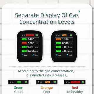 【จัดส่งด่วนในพื้นที่】 8 in1 Tuya WiFi เครื่องตรวจสอบคุณภาพอากาศ – PM1.0/2.5/10 CO2 TVOC HCHO อุณหภูมิและความชื้น จอ LCD สี ควบคุมผ่านแอป แบบ Type-C