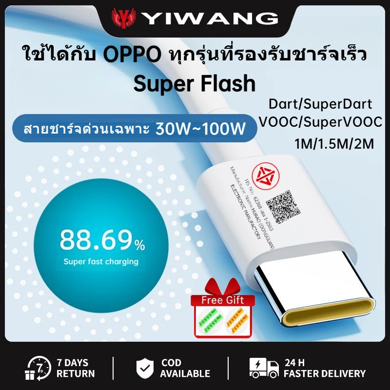 OPPO Super VOOC Charger ชุดชาร์จ Type-C 65W Fast Charger