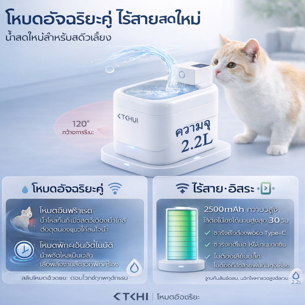 น้ําพุแมวไร้สายอัจฉริยะ2โหมดเซ็นเซอร์อินฟราเรดจับเวลากรองน้ําทําความสะอาดป้องกันการอบแห้งรับประกันเงียบสุขภาพแมว