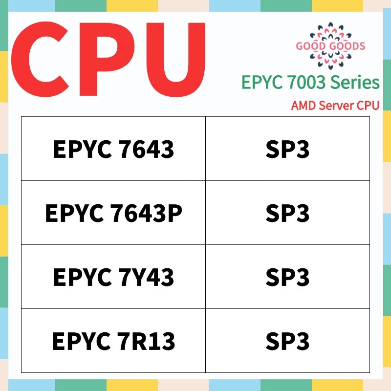 EPYC 7R13 7Y43 7643P 7643 AMD EPYC 7003 Series Server CPU ซ็อกเก็ต SP3 ปลดล็อก