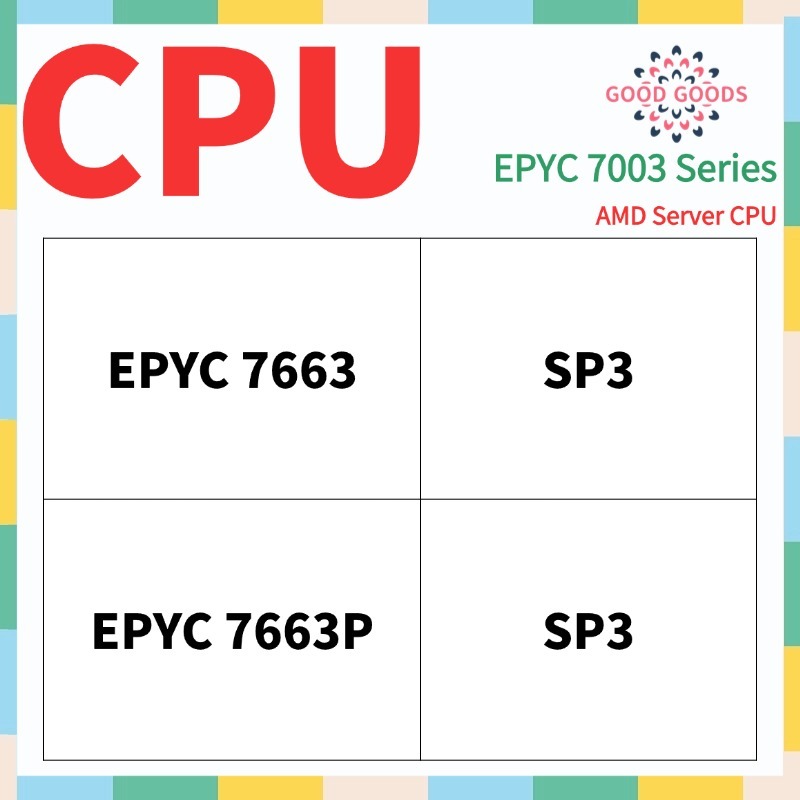 EPYC 7663 7663P AMD EPYC 7003 Series Server CPU ซ็อกเก็ต SP3 ปลดล็อค