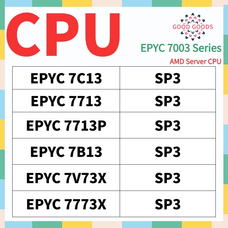 EPYC 7773X 7V73X 7B13 7713P 7713 7C13 AMD EPYC 7003 Series Server CPU ซ็อกเก็ต SP3 ปลดล็อค