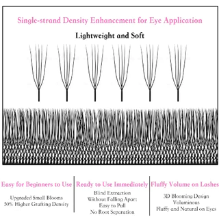 U-5D ขนตาปลอม 2.0 ดอกไม้ขนานความหนาธรรมชาติ 0.07 นุ่มและไม่ล้ม W Eyelashes