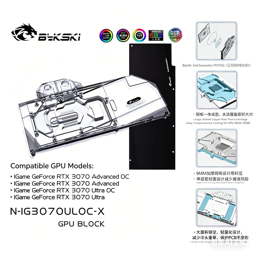 Bykski N-IG3070ULOC-X GPU Water Block ใช้งานร่วมกับ iGame RTX 3070 Advanced OC. สีสันสดใส