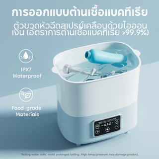 Dr. isla ที่ฉีดชำระแบบพกพา 500ml ที่ฉีดก้น Portable Bidet ที่ฉีดตูด Waterpulse พกพาสะดวก ทำความสะอาดส่วนบุคคล รุ่น HM6